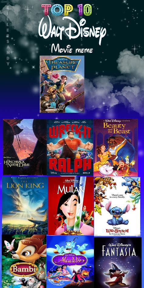 Top 10 Disney Movies By Ignoblefiend On Deviantart My Favourite