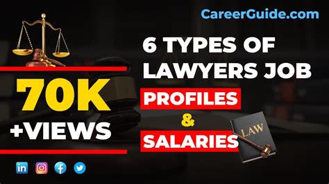 6 Types Of Lawyers Job Their Job Profiles And Salaries Youtube