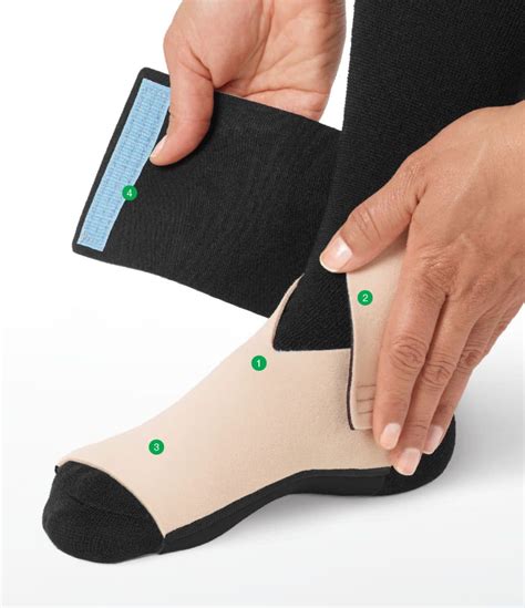 Solaris Readywrap Foot Sl Adaptive Direct