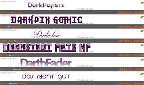 Wordpress Fonts Everything You Need To Know 2021 Edition Easy