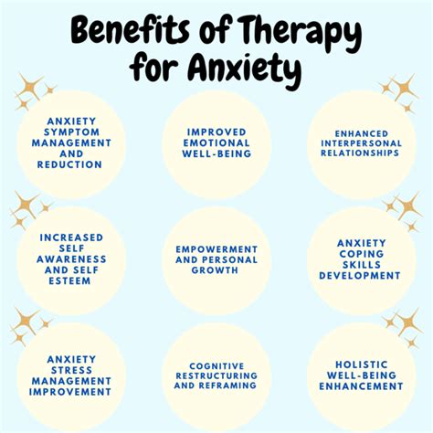 Benefits Of Therapy For Anxiety Does Anxiety Therapy Work