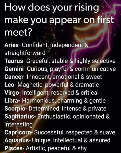 Cancer Rising Sign Compatibility
