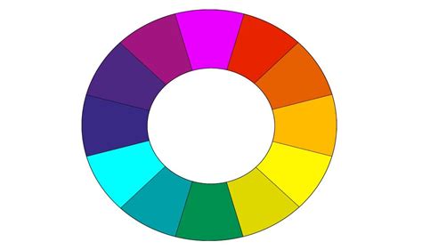 Círculo Cromático De 12 Colores Pie Chart Diagram Magenta World