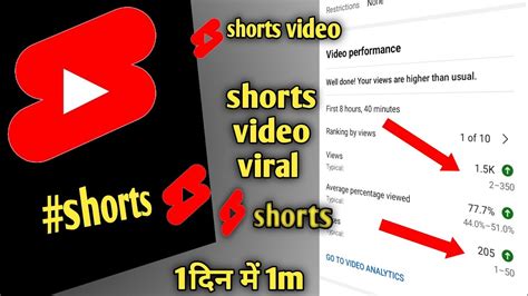 Youtube Shorts Video Viral Kaise Karehow To Youtube Shorts Viral