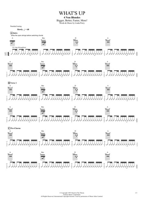 Whats Up By 4 Non Blondes Full Score Guitar Pro Tab