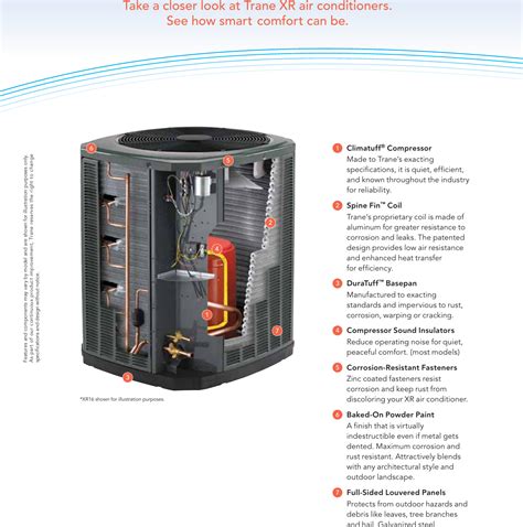 Trane Xr14 Product Brochure