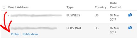 How to Test PayPal Payments Before Accepting Real Payments