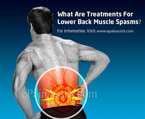Lower Back Muscle Spasms Causes Symptoms Treatment