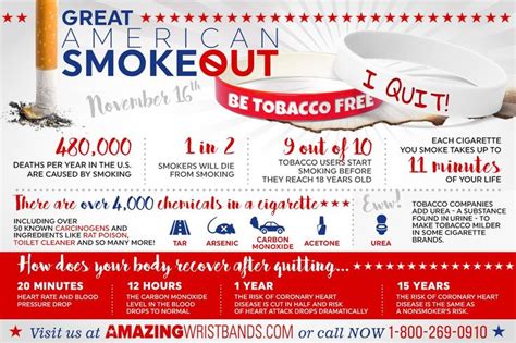 great american smokeout day infographics workplace wellness infographic i quit