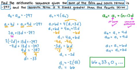 Question Video Finding The Arithmetic Sequence Under A Certain