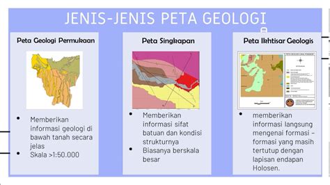 Peta Geologi By Upit Wahyuni YouTube