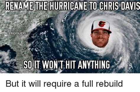 Insert witty meme title here. RENAME THE HURRICANE TO CHRIS DAVIS SUİT WONTHIT ANYTHING | Funny Meme on ME.ME