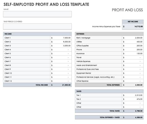 Self Employed Profit And Loss Template Pdf Strad Blog Hot Sex Picture