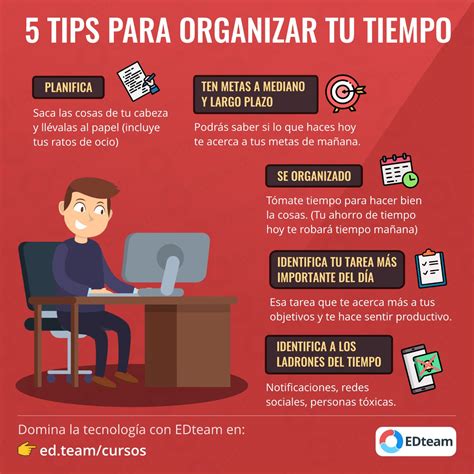 ⏳ 5 Tips Para Organizar Tu Tiempo Edteam