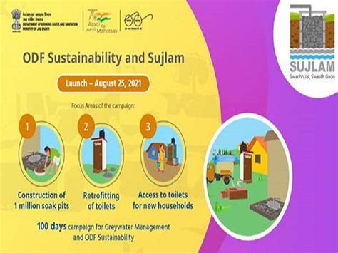 Sujalam Campaign Launched What Are Odf Villages How Are They Part Of This Campaign All You