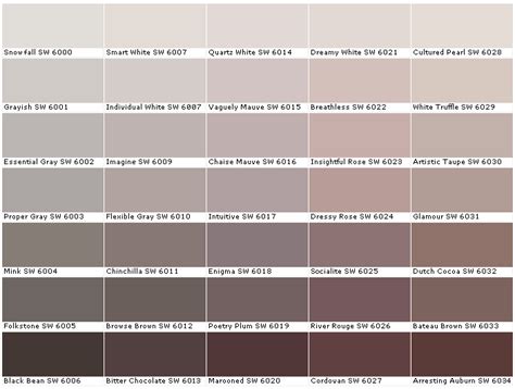 Sherwin Williams Color Charts Sherwin Williams Paint Colors House