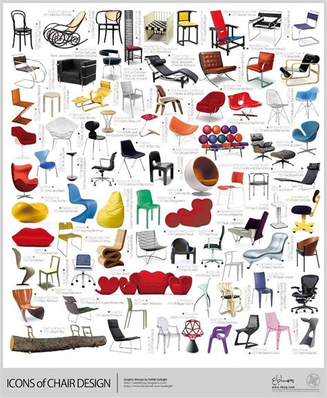 Chair Design Iconic Chairs Interior Furniture