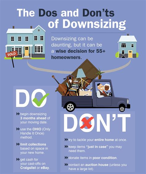 Dos And Donts Of Downsizing Real Estate Tips Downsizing Real Estate