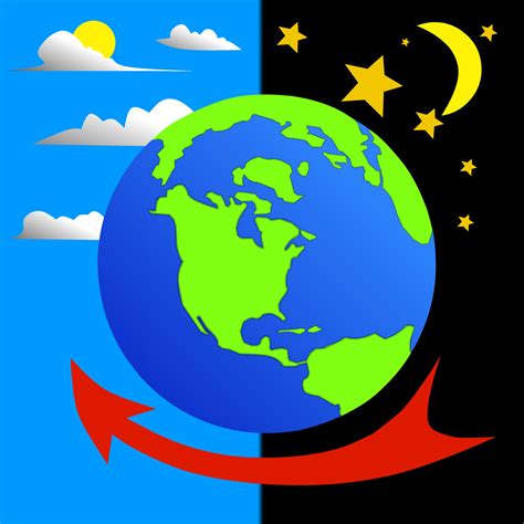 Earth Rotate Vector Art Icons And Graphics For Free Download