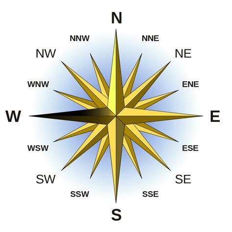Free Compass Rose Download Free Compass Rose Png Images Free Cliparts