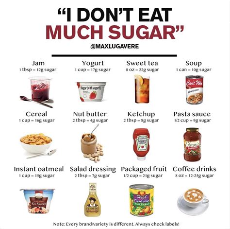 Sugar 101 And 3 Easy Swaps — Sarah Macdonnell
