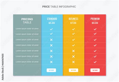 Vecteur Stock Subscription Plan Price Comparison Table Infographic