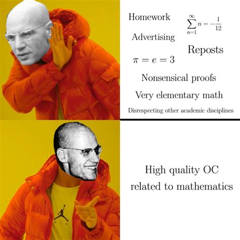 Mathematical Mathematics Memes Kaggle