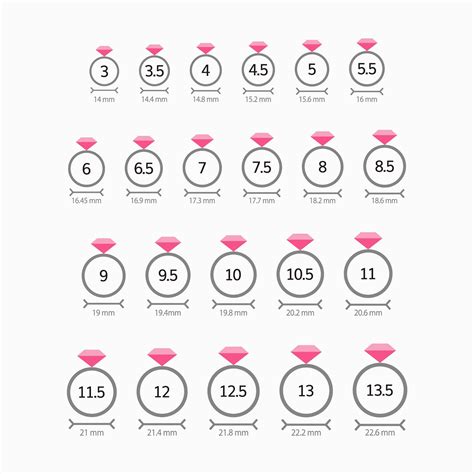 Women S Ring Size Chart Printable