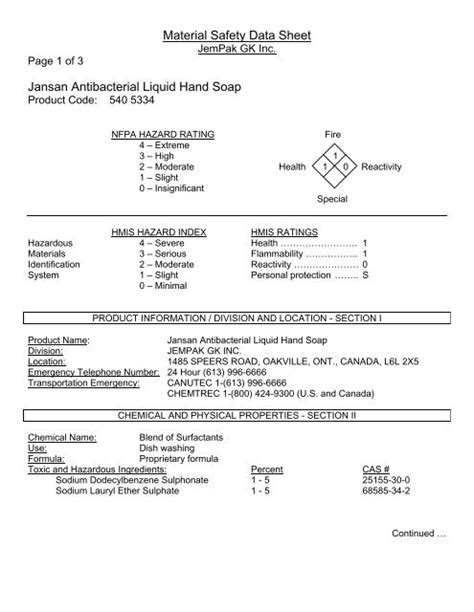 C02, owder or water ra p405: Material Safety Data Sheet Jansan Antibacterial Liquid Hand Soap
