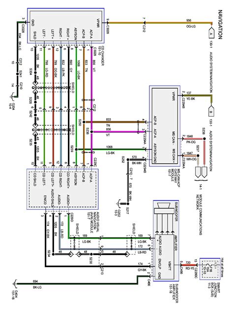 Ford F250 Backup Camera Wiring Diagram Cadicians Blog