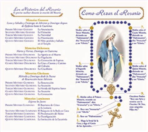 Say these prayers… in the name of the father, and of the son, and of the holy spirit. 4-Page Rosary Instruction Pamphlet in Spanish (100 Count ...