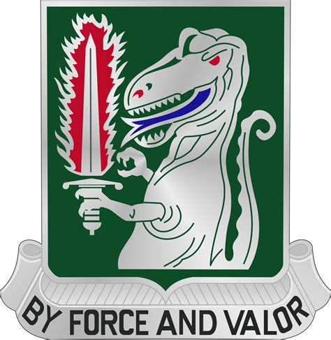 First Look At The Armys New Patch For Its Newest Airborne Division R