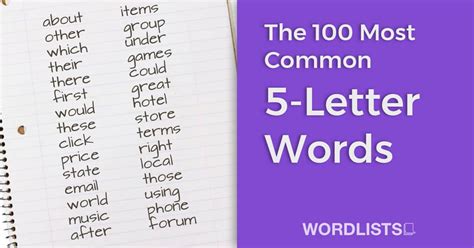 100 Most Common 5 Letter Words