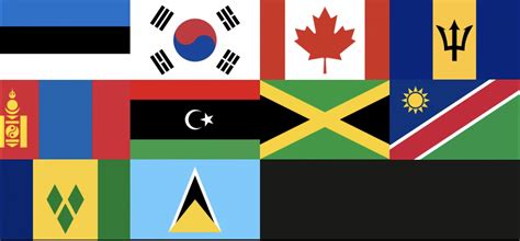 Top 10 Best Flags Best To Worst Rvexillology