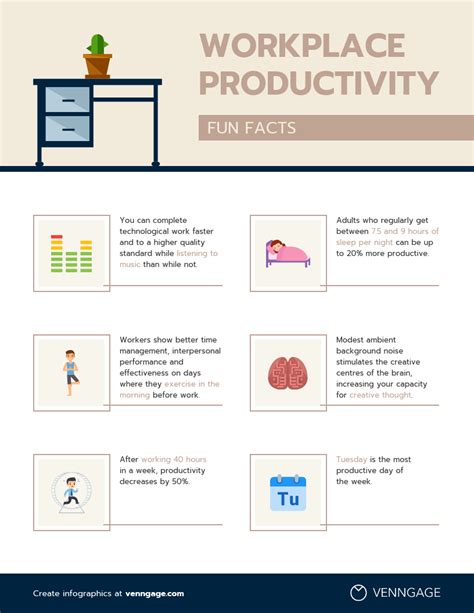 Warm Workplace Productivity Fun Facts Infographic Template Workplace