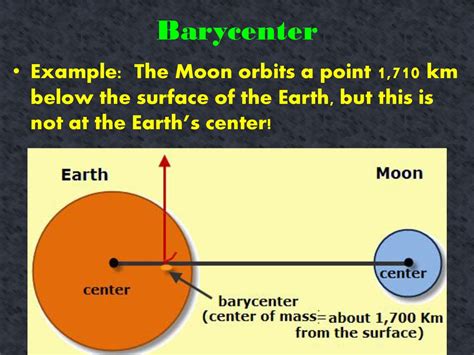 Earths Motions Astronomy Ppt Download
