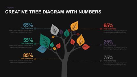 Creative Tree Diagram Powerpoint Template And Keynote With Numbers
