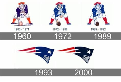 With linda amendola, mark newell, aidan parkinson, dermott petty. Patriots Logo, Patriots Symbol, Meaning, History and Evolution