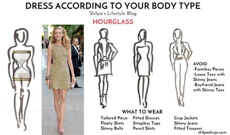 How To Dress For Hourglass Body Shape Female Type Shaped Shilpa Ahuja