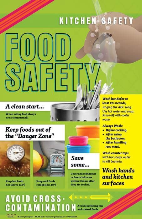 Image Result For Kitchen Safety Posters Printable
