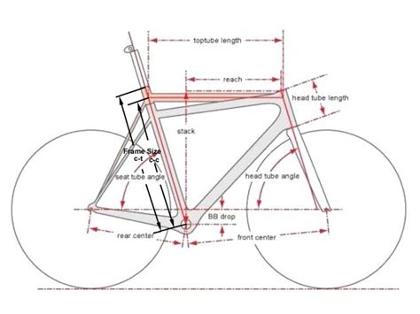 Bike Frame Size Calculator