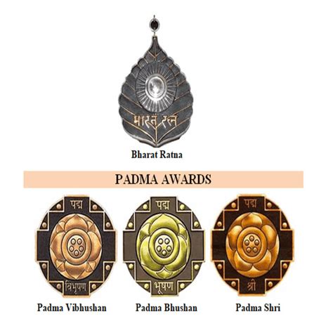 List Of Highest Civilian Awards In India Bharat Ratna And Padma Awards Winners