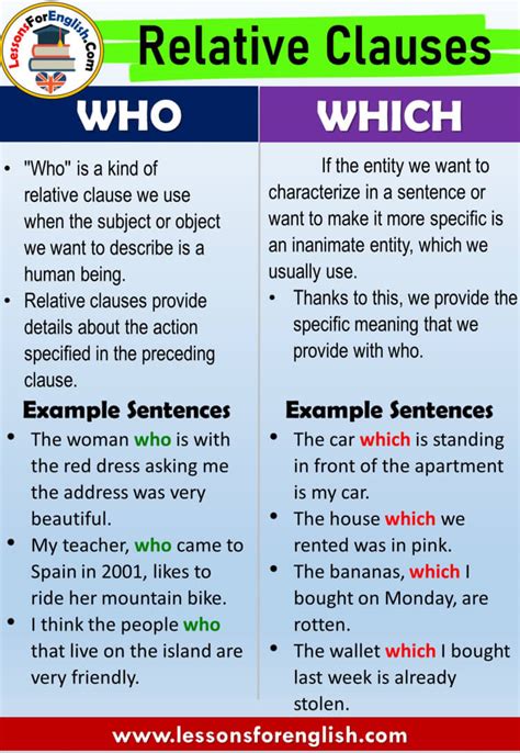 Relative pronouns introduce a relative clause. Relative Clauses Who and Which, Definition and Examples ...