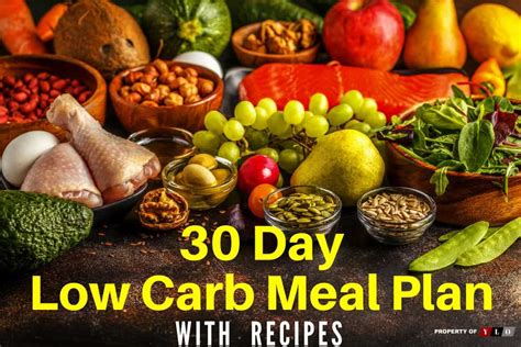 30 Day Low Carb Meal Plan Including Recipes Your