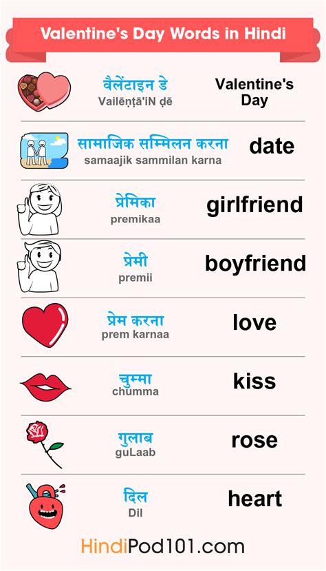 Babu is an english language word that is well described on this page with all the important details i.e babu meaning, babu word synonyms, and its similar words. How to Say I Love You in Hindi - Romantic Word List