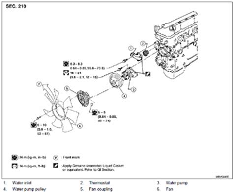 Engine u2013 external morgan 4 parts. 2001 Nissan Xterra Engine diagram - Questions (with Pictures) - Fixya