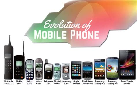 The Evolution And Fact About Smartphone Komunita
