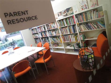 Our Amazing Parent Resource Room In 2020 Parent Resources Resource