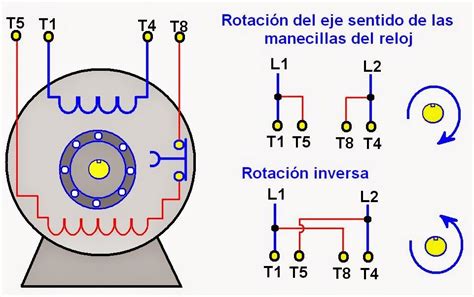 Como Se Cambia El Sentido De Giro De Un Motor Monofásico De Fase