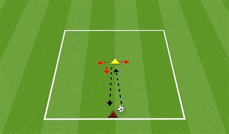 Footballsoccer Goalkeeping Four Ways To Handle The Ball Goalkeeping